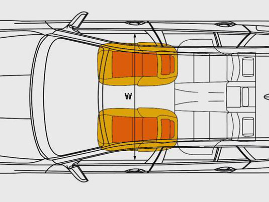 Learn car driving in kannada, Clutch,Brake,Accelerator, class-10