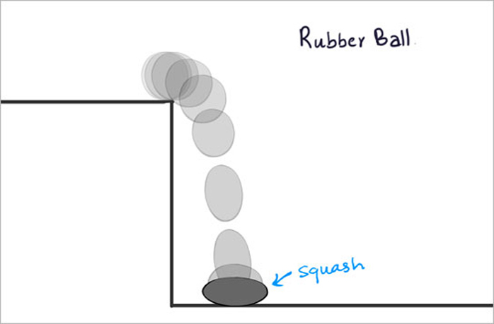 D'source Ball Bouncing Example | Squash and Stretch | D'Source Digital  Online Learning Environment for Design: Courses, Resources, Case Studies,  Galleries, Videos