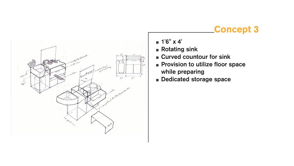 col-sm-4