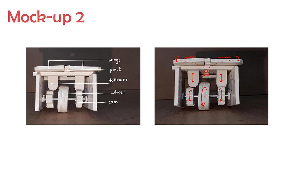col-sm-4