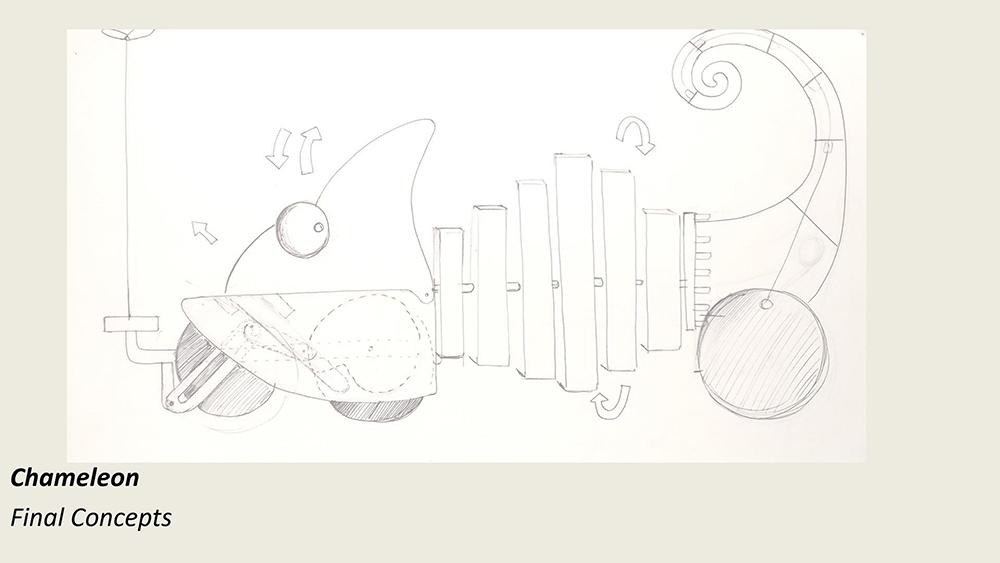 col-sm-4