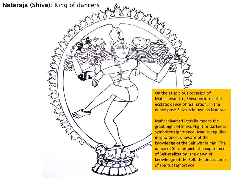 Brass Shiva Statue | Shiva Brass Idol | Kaarigar Handicrafts Inc.