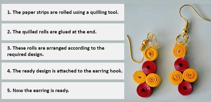Quilled jewellery | iScribble
