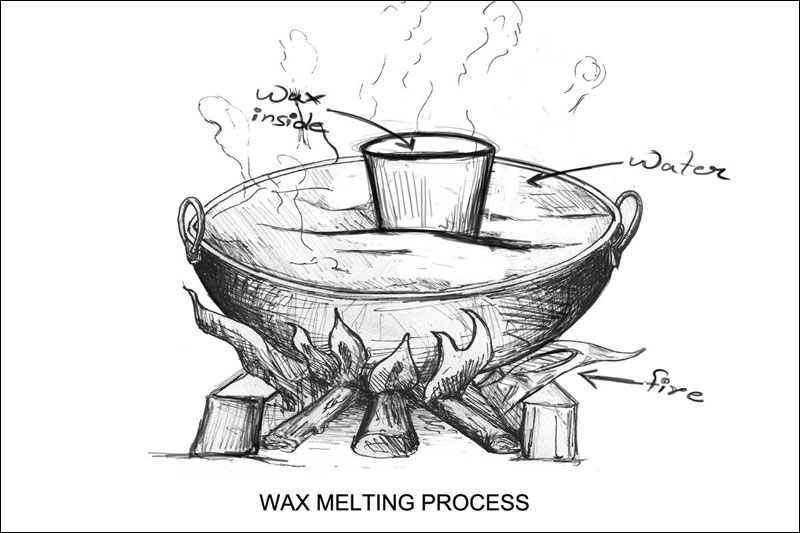 D'source Making Process Scented Wax Candles Nainital, Uttarakhand