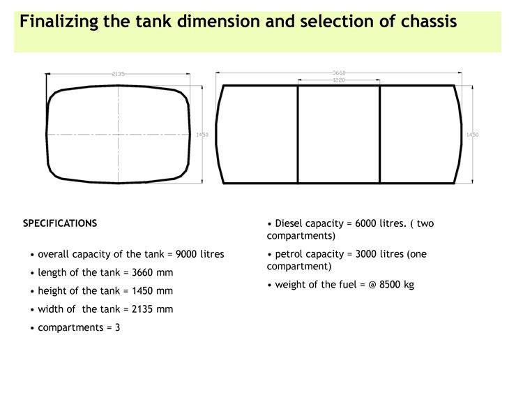D'source Case Study Slide Show Design of a Mobile Petrol Pump D