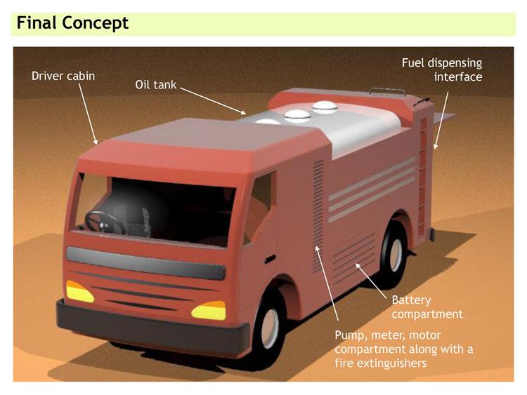 D'source Case Study Slide Show Design of a Mobile Petrol Pump D