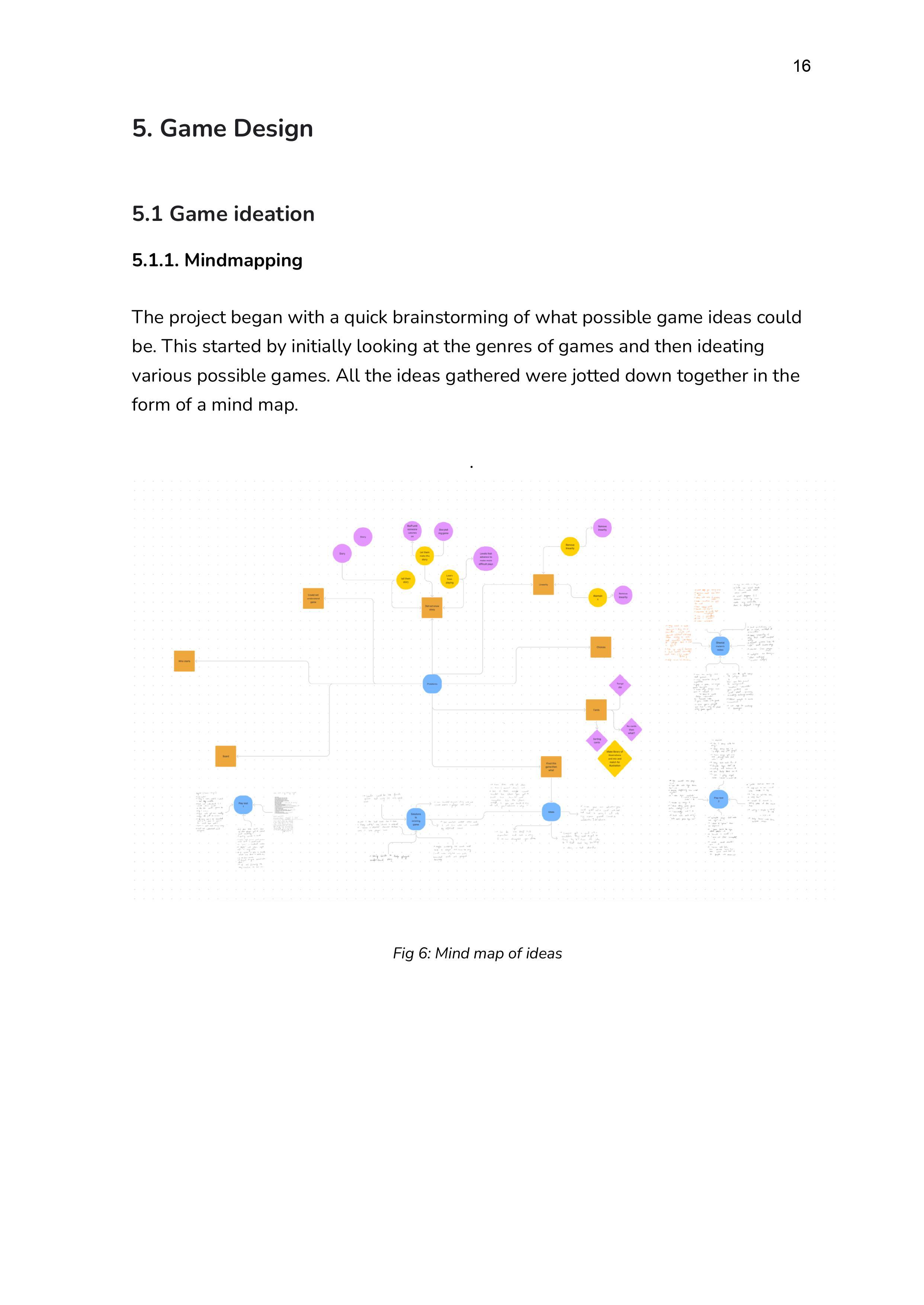 D'source Case Study Slide Show Game Design Based on Ramayana D