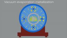 Animation Vacuum Metallization